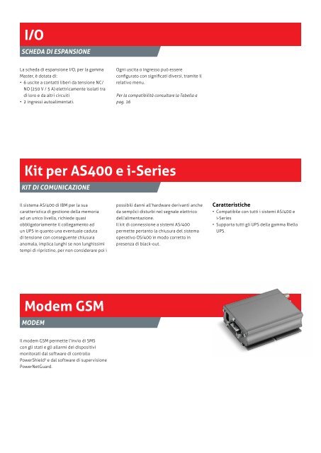MODEM GSM